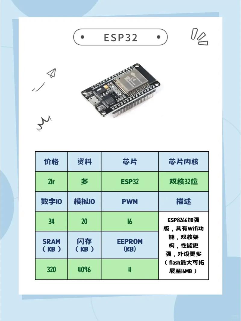 高性價比Arduino開發板與PCBA方案板選型指南 從原型到量產